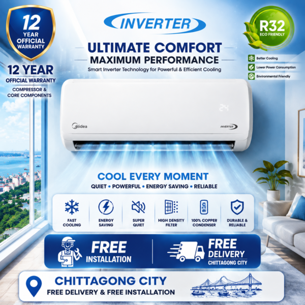 Midea Cooling only Inverter Wall Type AC